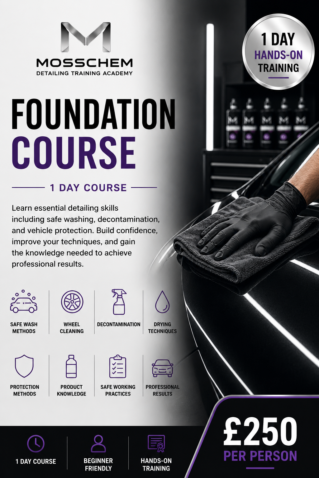 Foundation Training Course - 1 Day