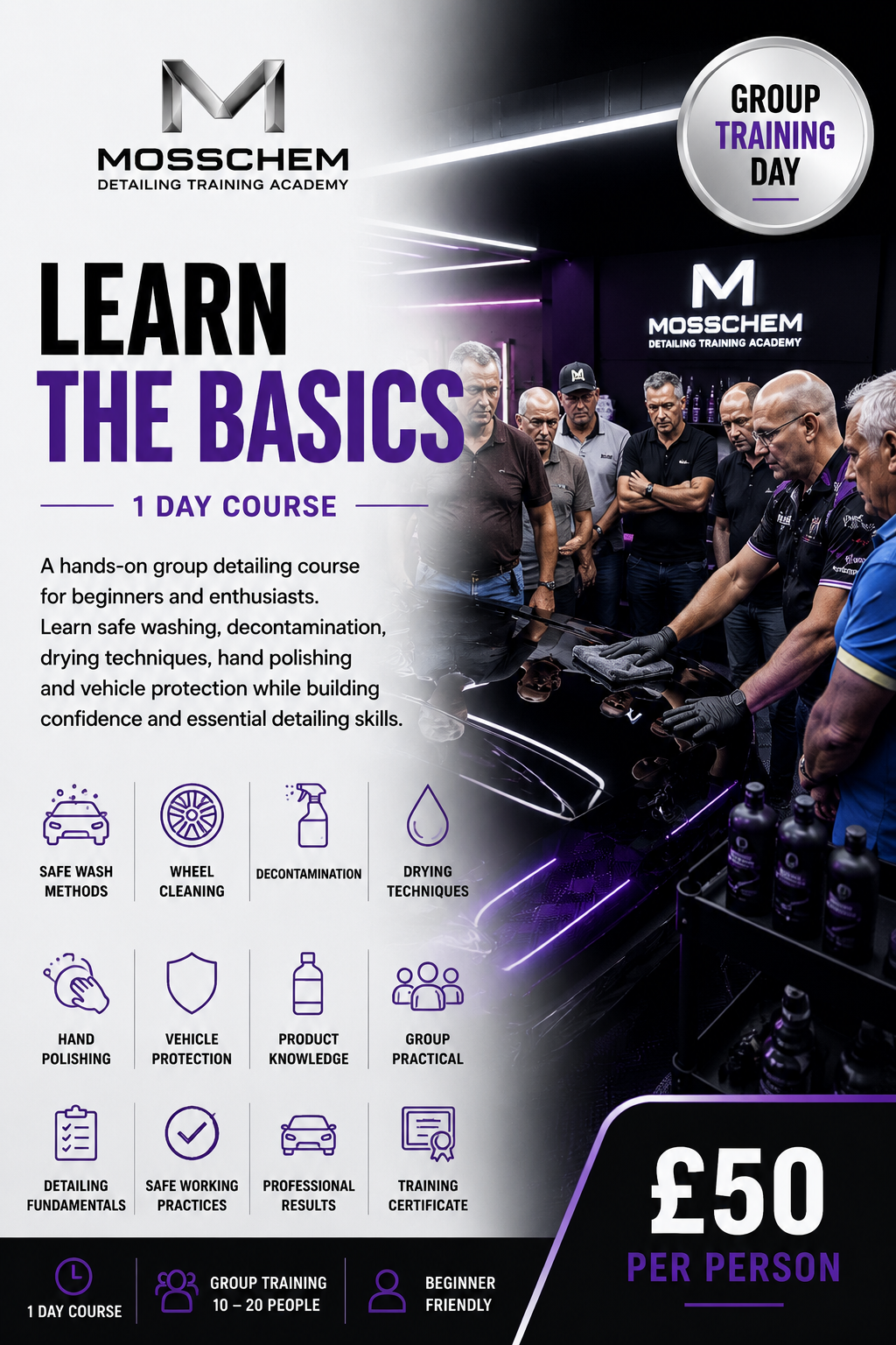 Learn The Basics – 1 Day Group Course