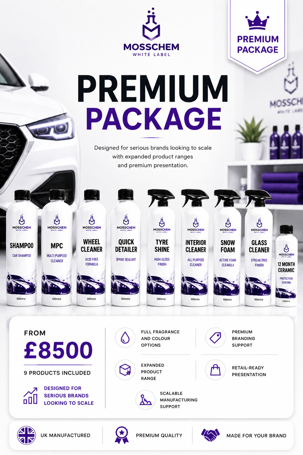 Premium Package - White Label