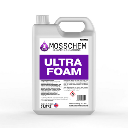 Pre Wash System Bundle