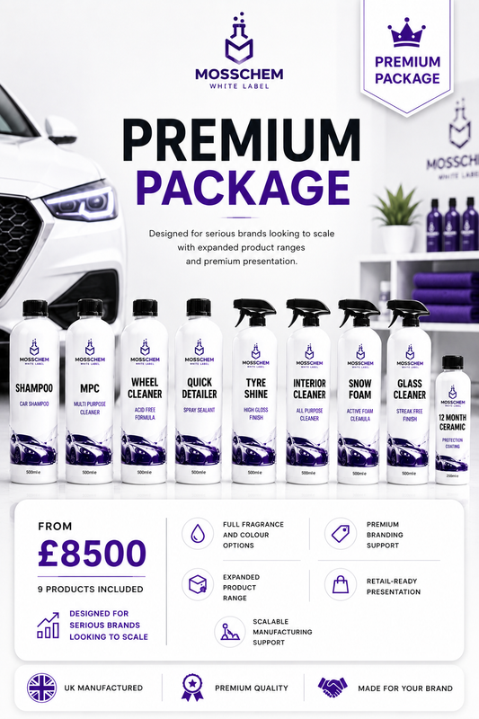 Premium Package - White Label